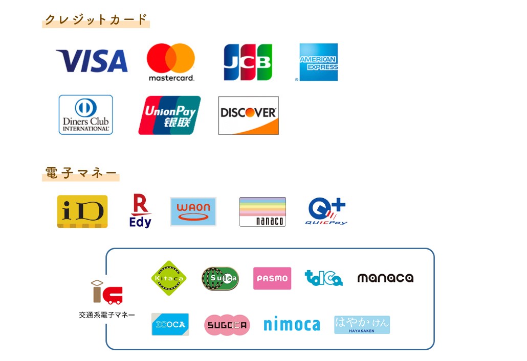 キャッシュレス一覧